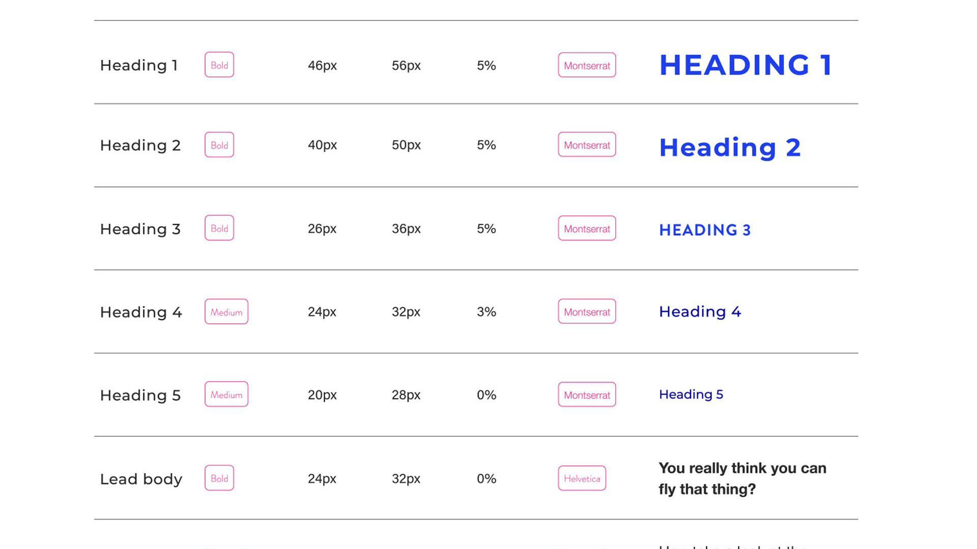 Portfolio: 4B Marketing - DORN - Typography